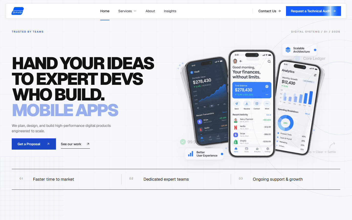 Davo Solutions product interface preview
